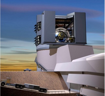 Telescope Relative to Building