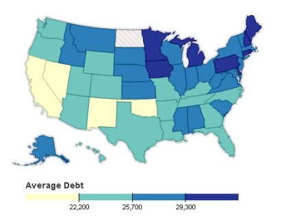 STUDENT LOAN BY STATE AND REGION